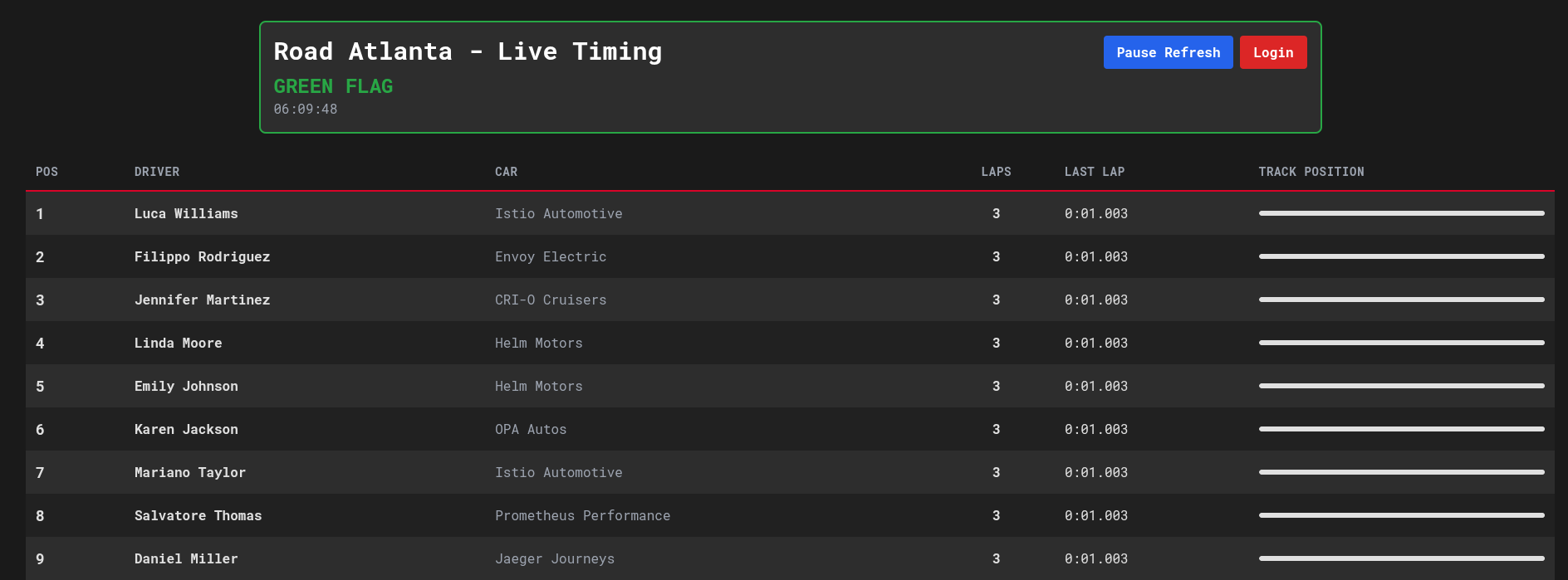 Homepage of the Web UI
